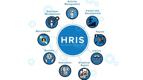 hris sgcc|SGCC Payslip.